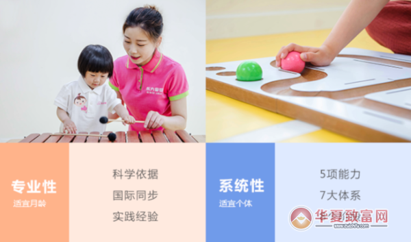 东方爱婴早教加盟